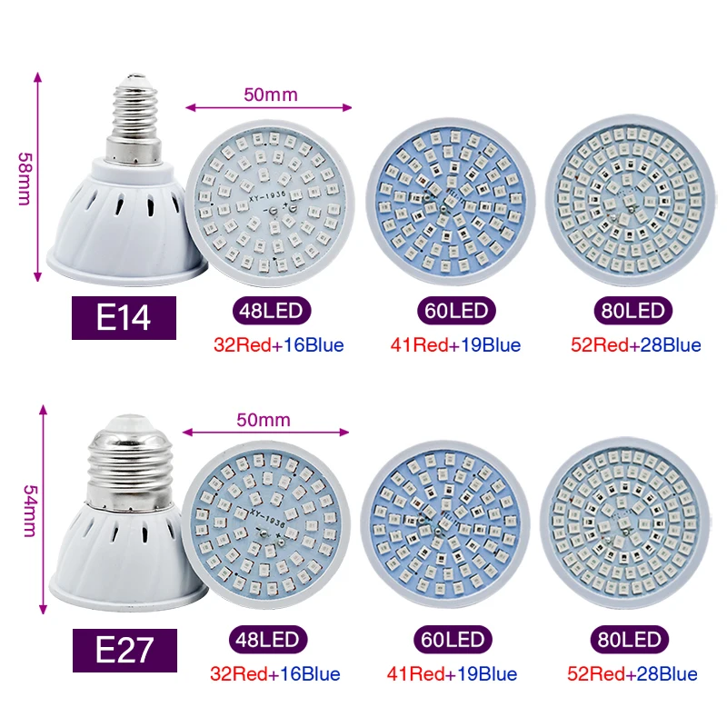 فيتو مصباح الطيف الكامل LED تن - مراجعة Plant Grow Light Full Spectrum وسعره