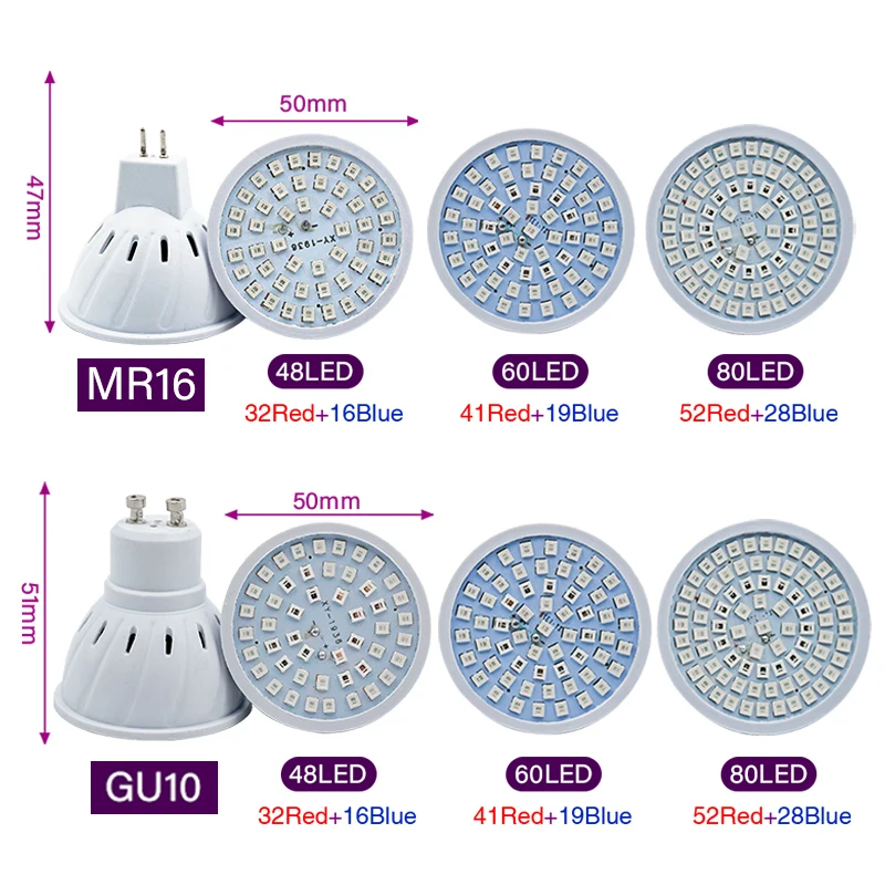 فيتو مصباح الطيف الكامل LED تن - مراجعة Plant Grow Light Full Spectrum وسعره