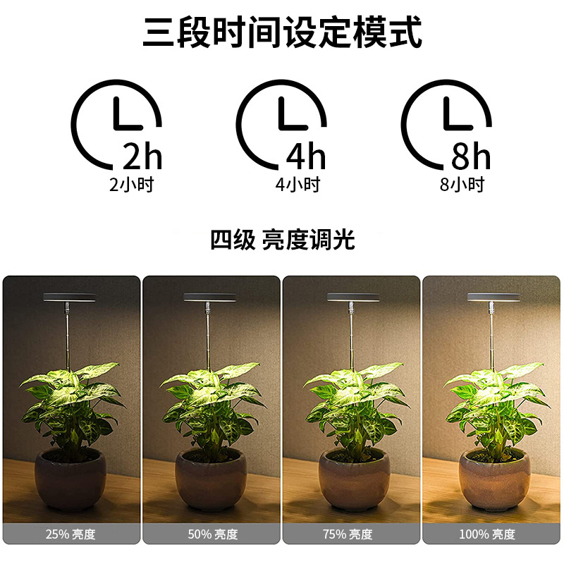 ضوء LED دائري قابل للتعتيم مع  - مراجعة Plant Grow Light Full Spectrum وسعره