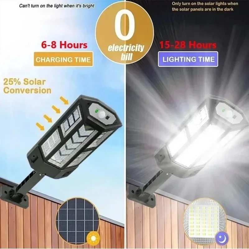 أحدث مصباح شمسي قوي للاستخدام  - مراجعة Smart Garden Solar وسعره