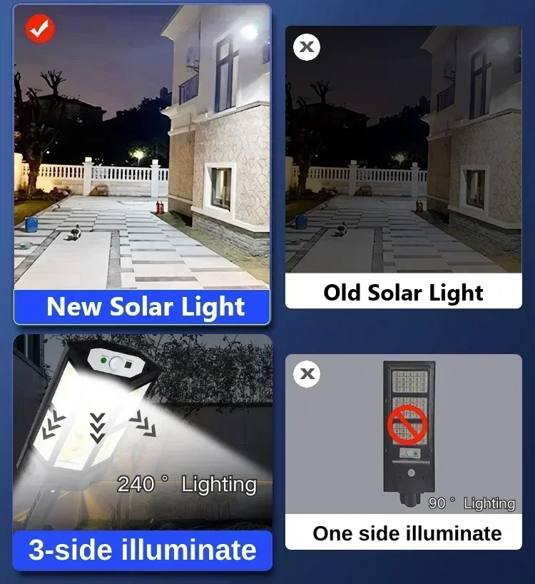 أحدث مصباح شمسي قوي للاستخدام  - مراجعة Smart Garden Solar وسعره