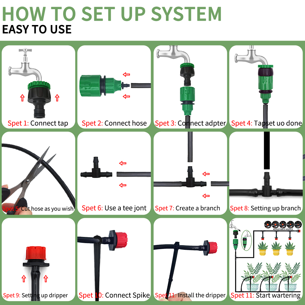 نظام ري بالتنقيط الصغير المحمو - مراجعة Smart Garden Hose وسعره