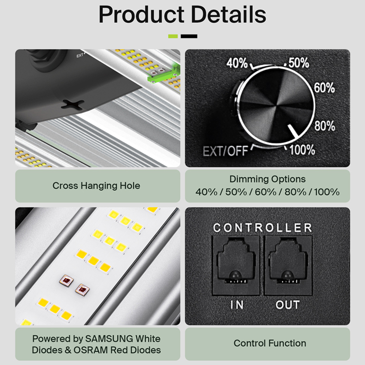 إضاءة نمو النباتات LED فليكس س - مراجعة Plant Grow Light Full Spectrum وسعره