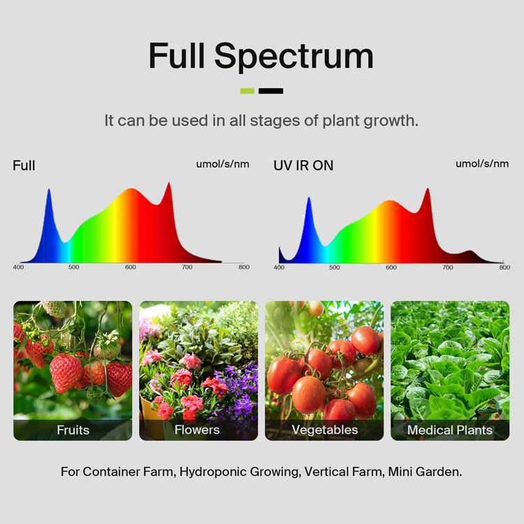 إضاءة نمو النباتات LED فليكس س - مراجعة Plant Grow Light Full Spectrum وسعره