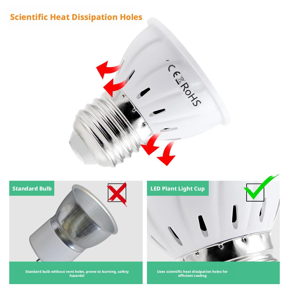 مصباح LED للنمو E27 بـ 60-80 م - مراجعة Plant Grow Light Full Spectrum وسعره
