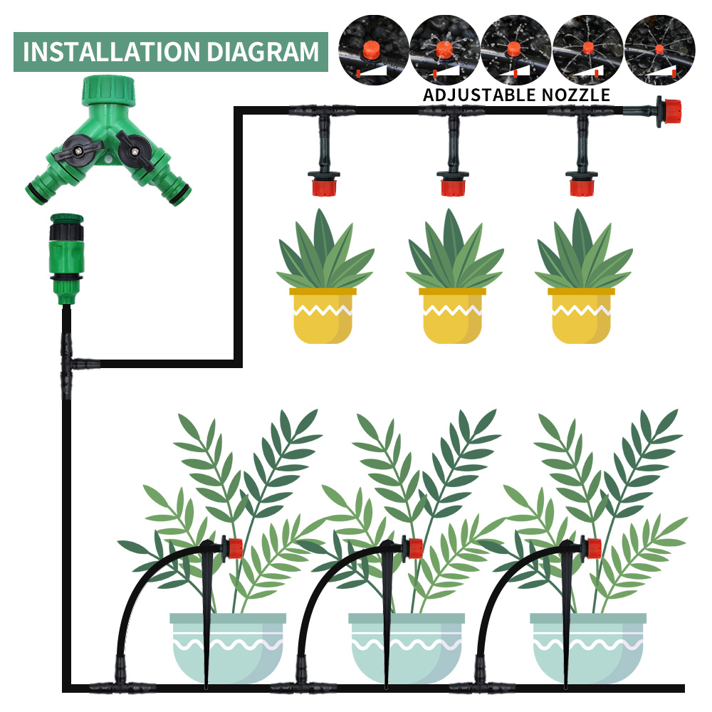 مجموعات الري بالتنقيط الأوتوما - مراجعة Smart Garden Hose وسعره