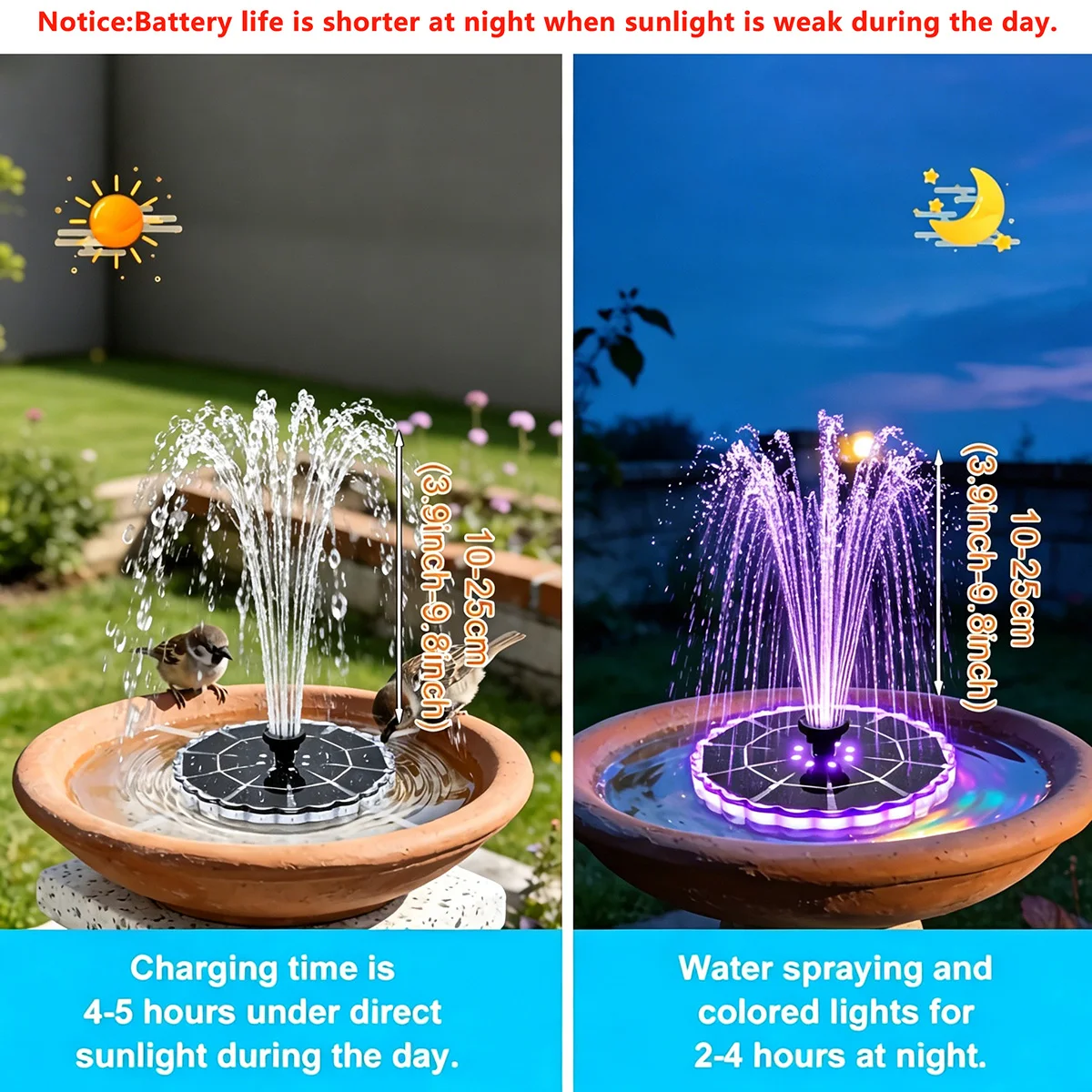 نافورة شمسية خارجية 3.5 واط لل - مراجعة Smart Garden Lighting System وسعره