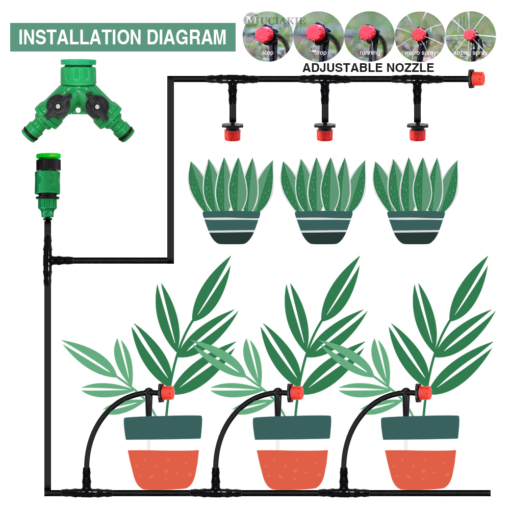 50-5 متر 1/4 ''خرطوم قابل للتع - مراجعة Smart Garden Hose وسعره
