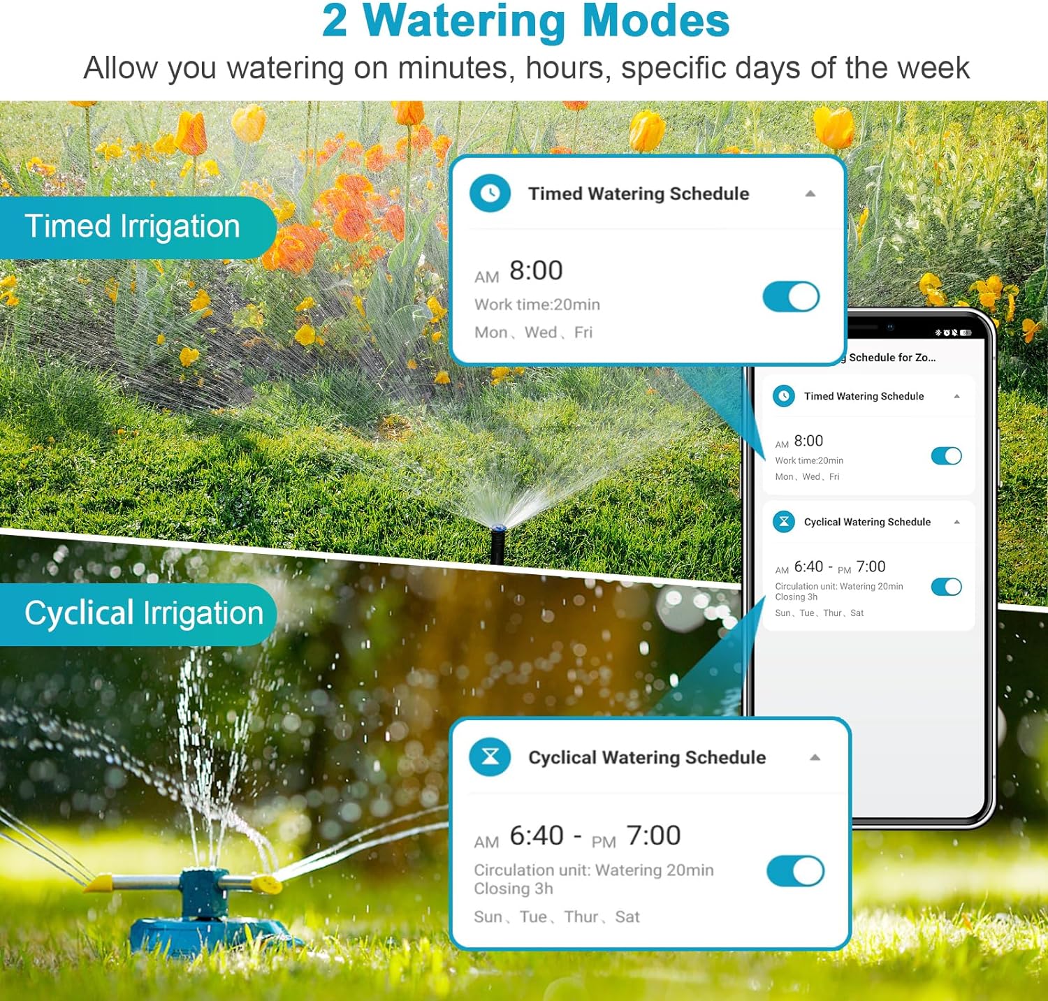 Insoma Wifi التلقائي الرش المو - مراجعة Smart Garden Iot وسعره