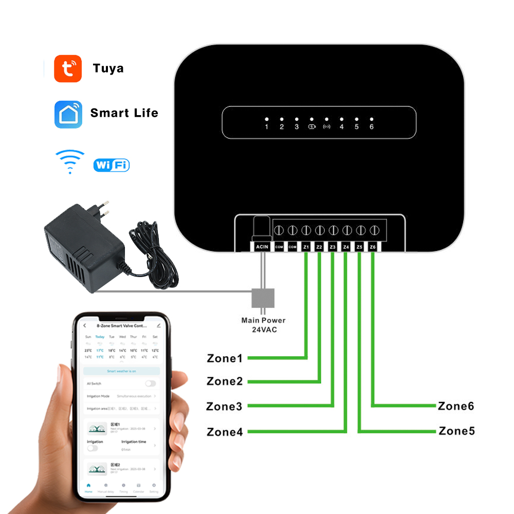 8 مناطق واي فاي تويا الذكية حد - مراجعة Smart Garden Watering وسعره