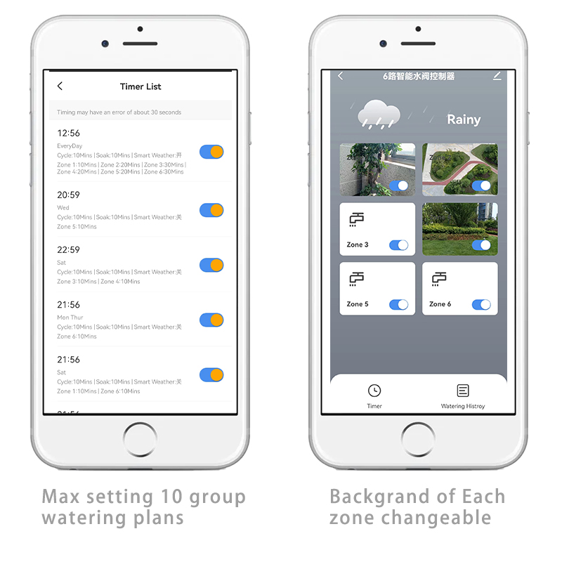 نظام ري ذكي بـ 6 مناطق متصل با - مراجعة Smart Garden Iot وسعره
