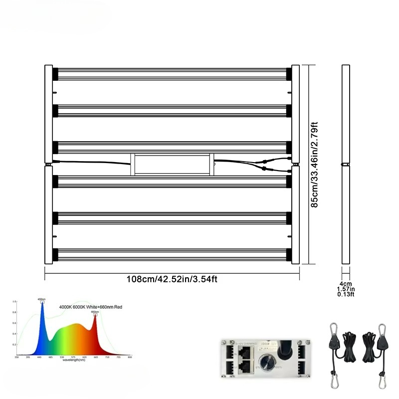 مصباح نمو نباتات LED تجاري عال - مراجعة Plant Grow Light Full Spectrum وسعره