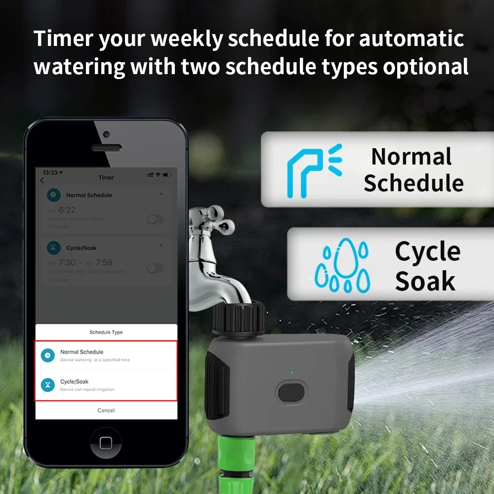 جهاز TNCE US الذكي للري بالبلو - مراجعة Smart Garden Iot وسعره