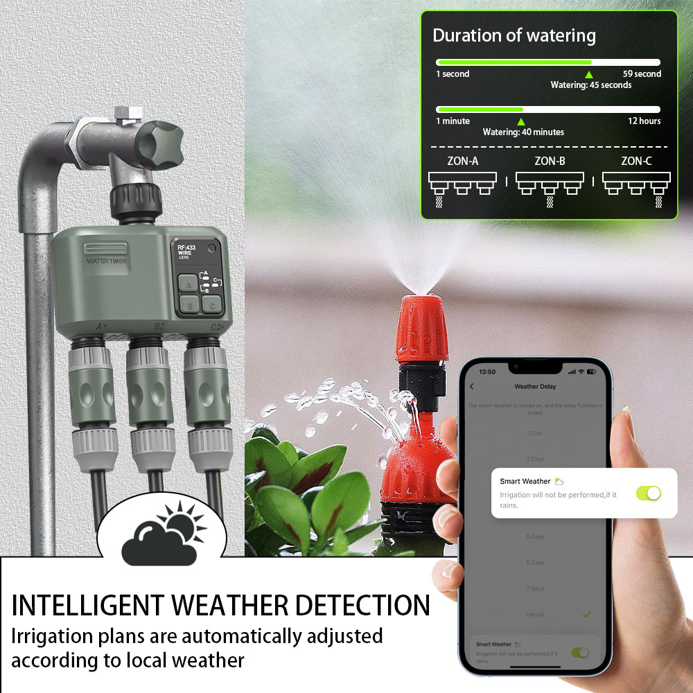 جهاز تحكم بالري الأوتوماتيكي ا - مراجعة Smart Garden Kit وسعره