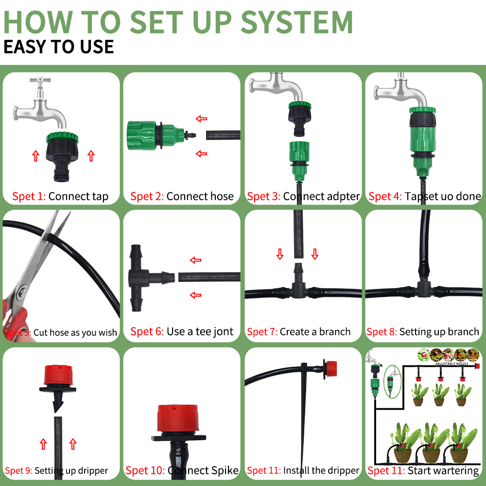 نظام الري بالتنقيط الصغير المح - مراجعة Smart Garden Hose وسعره